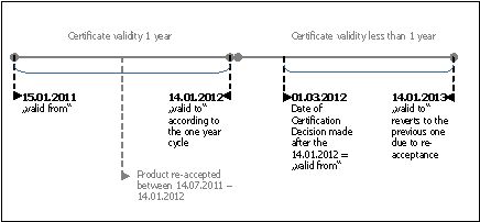 Certification4.jpg